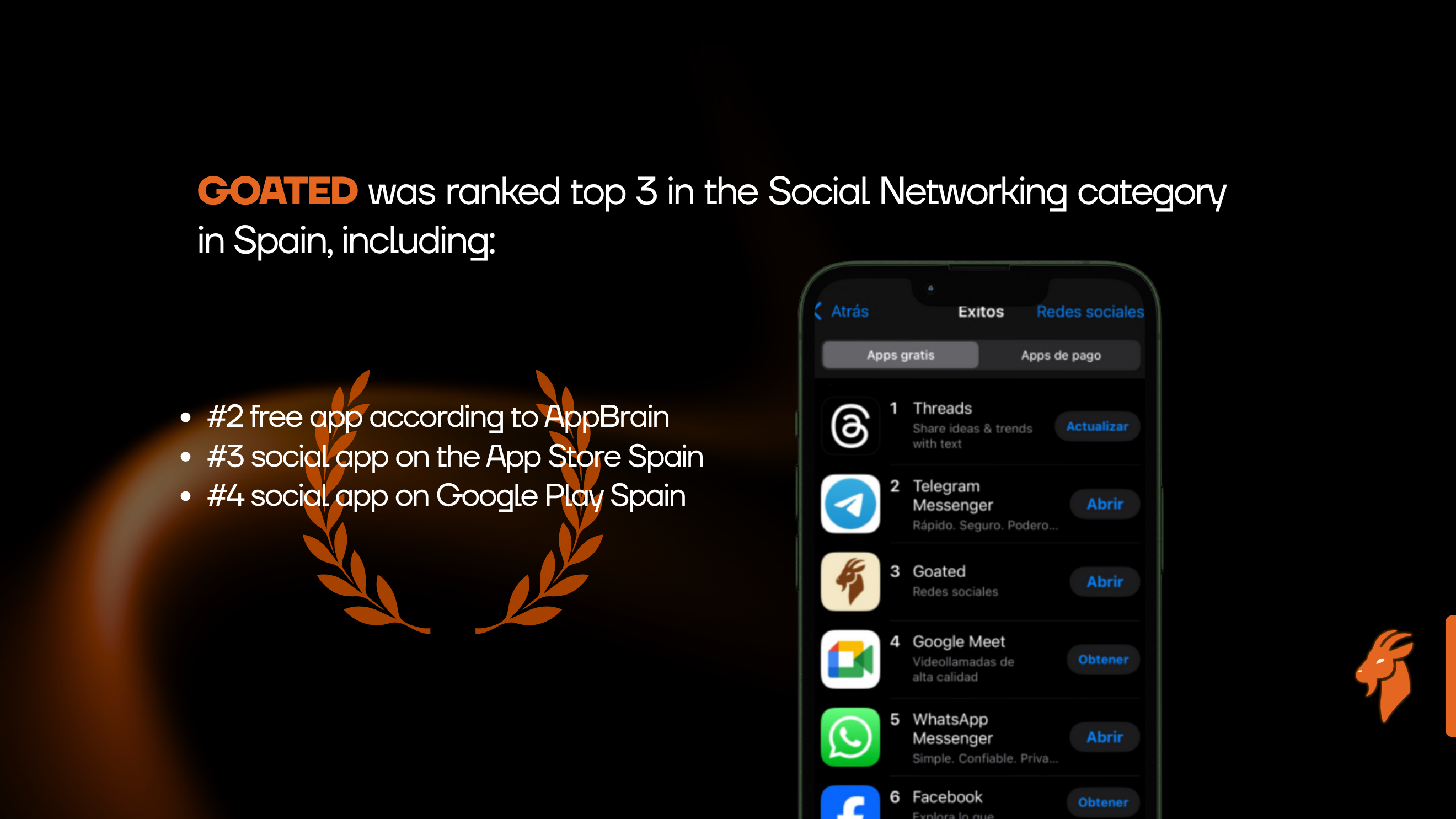 Original Goated presentation: app-store ranking in Spain